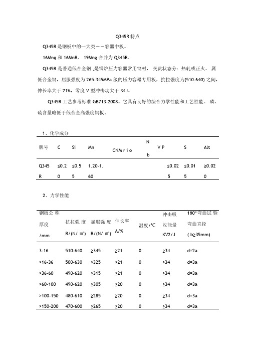 Q345的焊接性能介绍