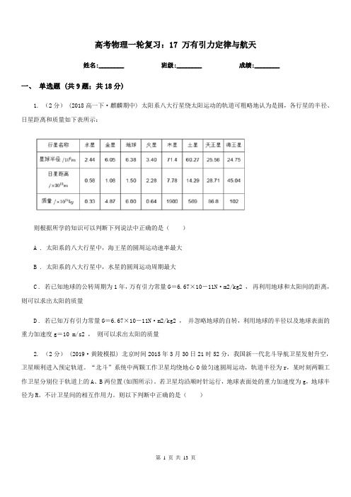 高考物理一轮复习：17 万有引力定律与航天