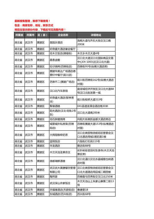 新版湖北省武汉市黄陂区酒店餐饮企业公司商家户名录单联系方式地址大全114家