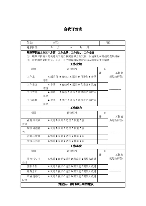 企业岗位竞聘述职评分表