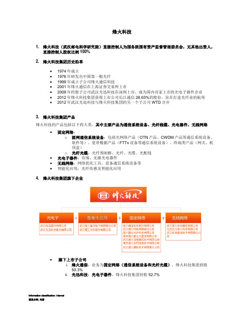 烽火科技
