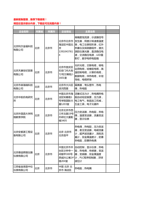 新版北京市热电阻工商企业公司商家名录名单联系方式大全164家