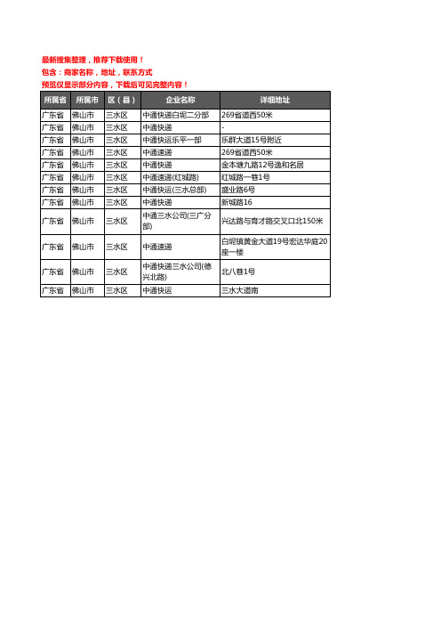 新版广东省佛山市三水区中通快递企业公司商家户名录单联系方式地址大全12家