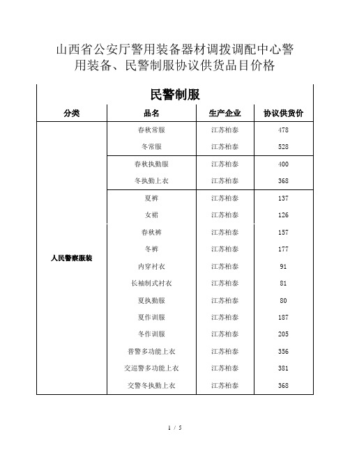 省公安厅警用装备器材调拨调配中心警用装备、民警制服
