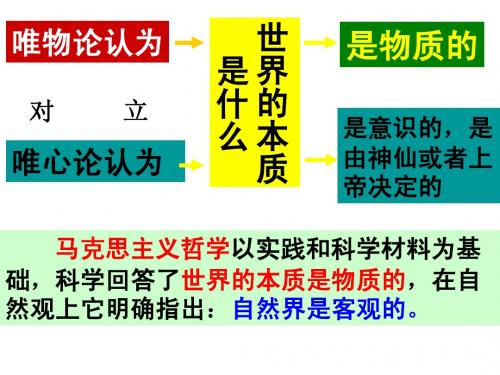 哲学生活第二单元复习
