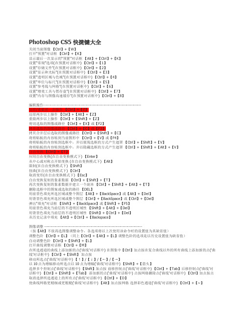 PS CS5快捷键