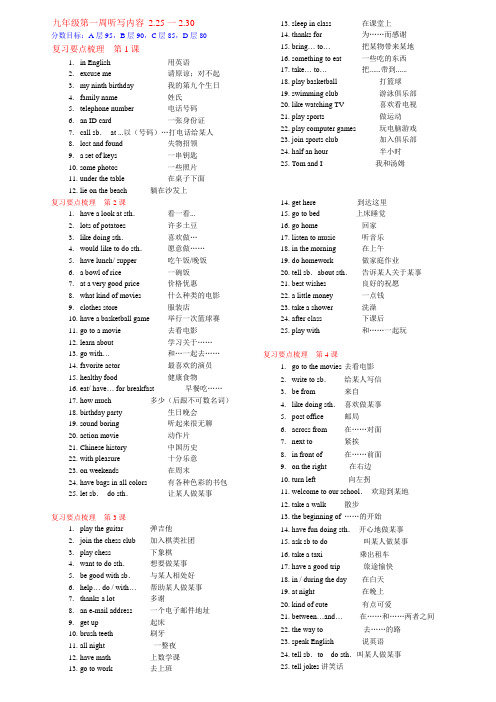 浙江中考英语词组短语2014