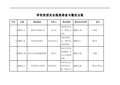 学校校园安全隐患排查与整改台账