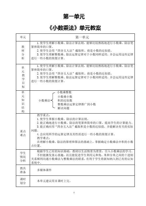 人教版五年级上册第一单元《小数乘法》教案