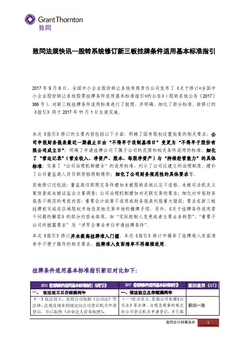 股转系统修订新三板挂牌条件适用基本标准指引-致同会计师事务所