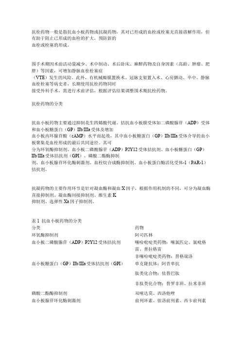 临床经验谈：抗栓药物在围手术期使用的注意事项