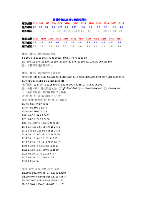 紧固件螺纹直径与螺距对照表