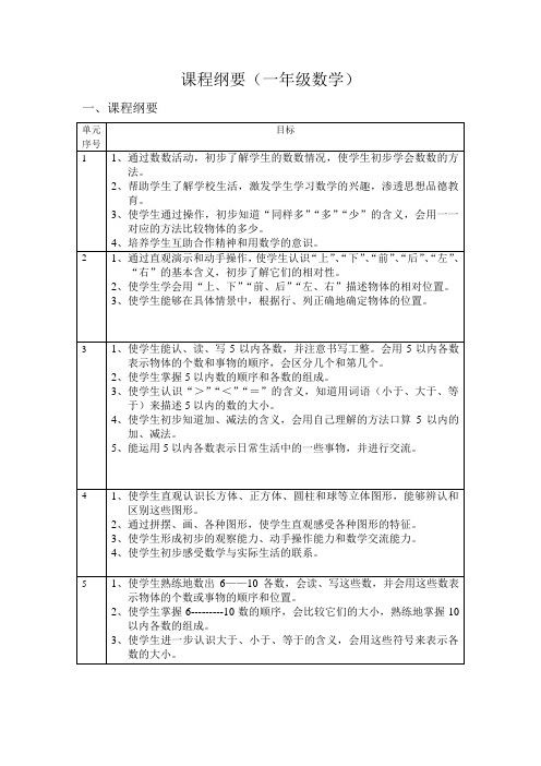 一年级数学课程纲要