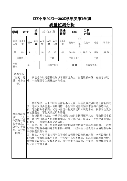 半期检测期末考试班级质量分析表 [模板]