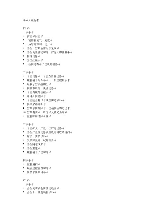 【2019年整理】手术分级标准