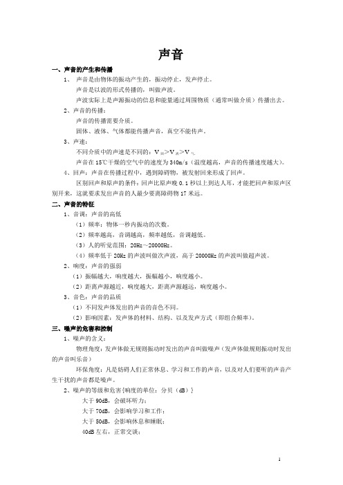 声知识点