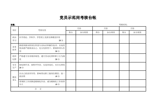 党员示范岗考核台帐