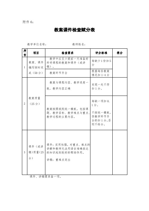 教案检查赋分表