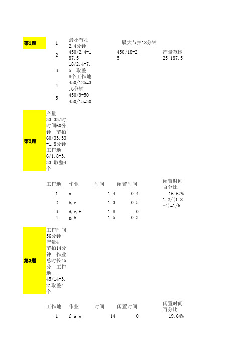 运营管理-史蒂文森stevenson(各章课后习题答案)