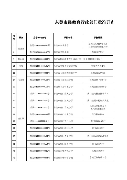 东莞市公民办小学