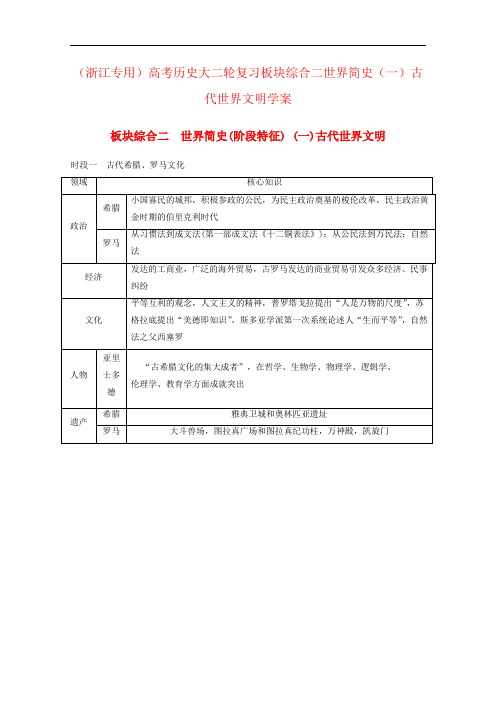 (浙江专用)高考历史大二轮复习板块综合二世界简史(一)古代世界文明学案