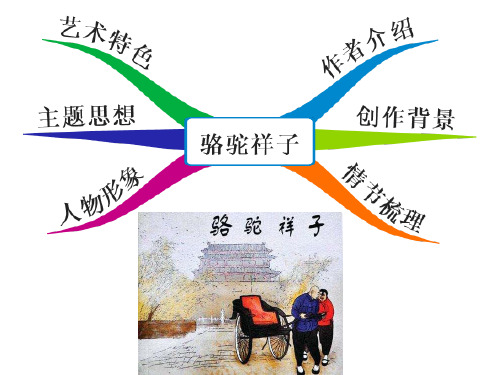 名著导易学《骆驼祥子》