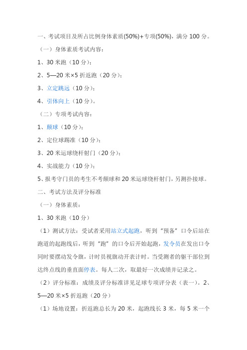 足球测试
