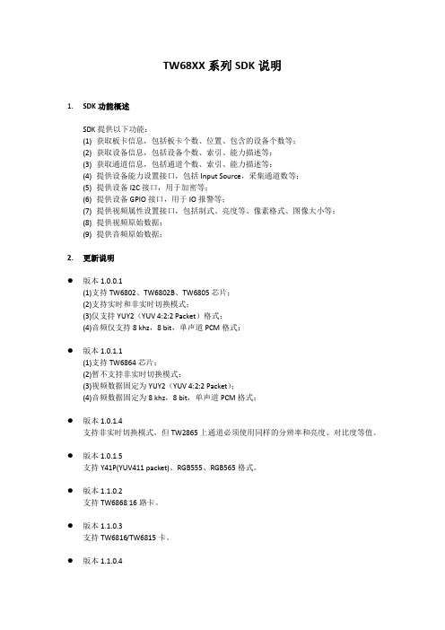 TW68XX系列SDK说明