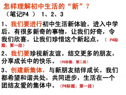 知识点总结 Microsoft PowerPoint 演示文稿