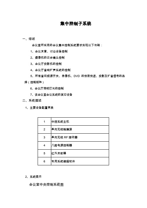 会议室中控系统