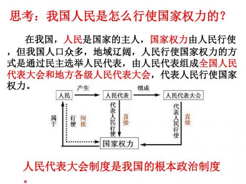 部编版八年级《道德与法治》下册5.2《根本政治制度》课件 (共43张PPT)