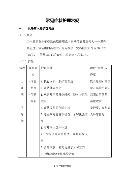 常见症状护理常规