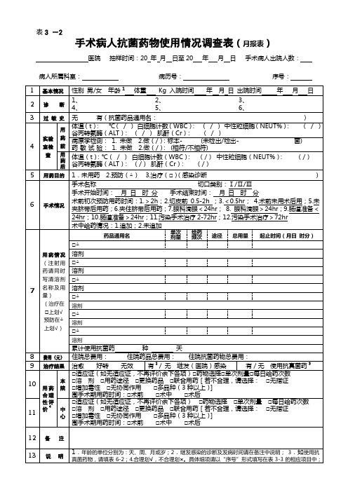 手术病人抗菌药物使用情况调查表