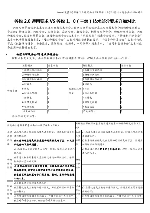 (word完整版)等保2.0通用要求VS等保1.0(三级)技术部分要求详细对比