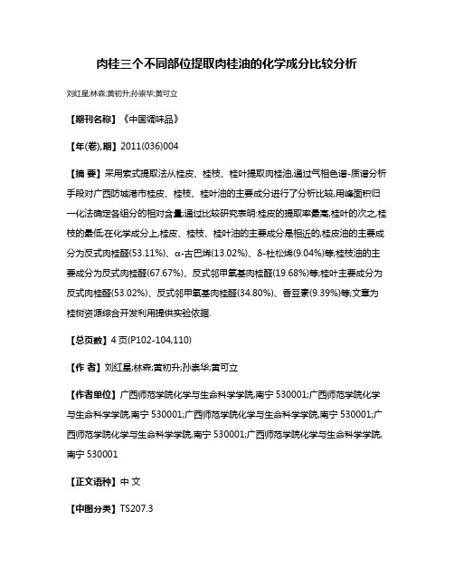 肉桂三个不同部位提取肉桂油的化学成分比较分析