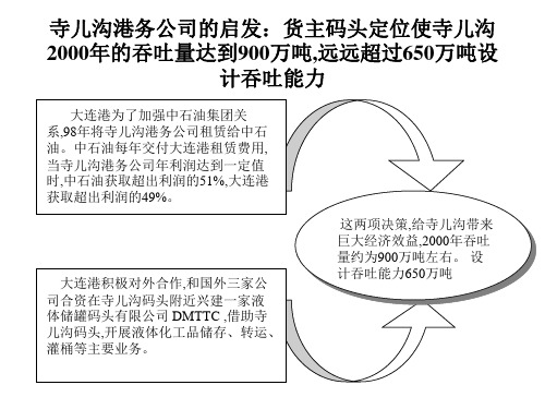 秦皇岛港战略规划