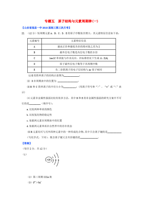 山东省2018年高考化学 各地市最新试题分类大汇编5 专题五原子结构与元素周期律(一) 精品