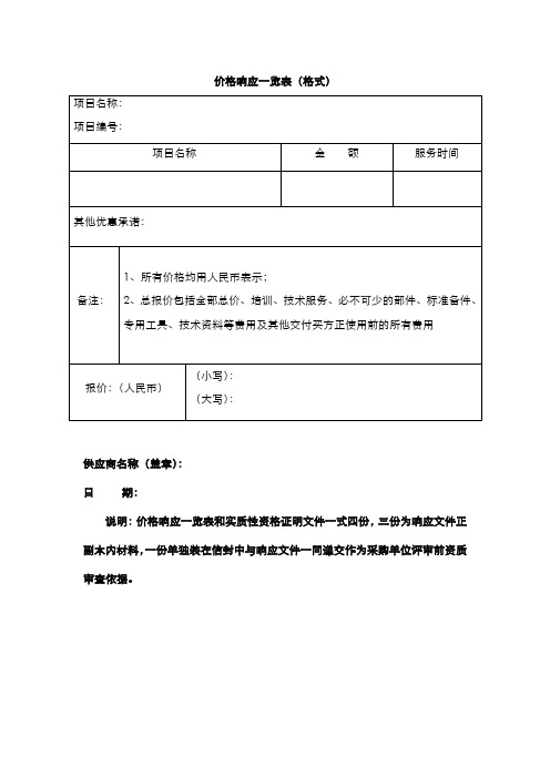 报价响应一览表、分项报价表