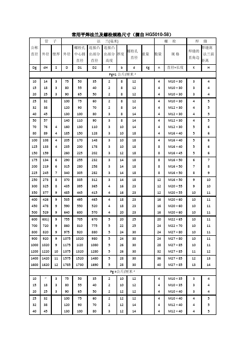 法兰螺栓对照表-规范