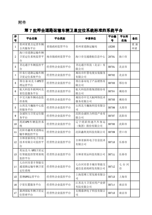 第7批符合道路运输车辆卫星定位系统标准的系统平台