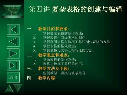 第四讲复杂表格的创建与编辑