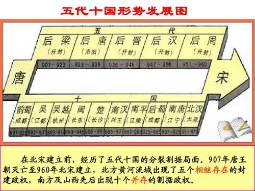 社会危机四伏和庆历新政