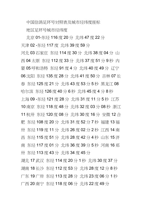 世界信鸽足环号代码表