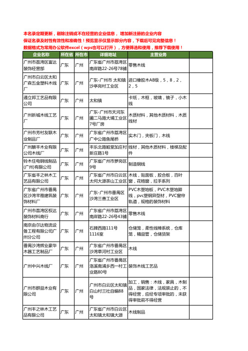 新版广东省木线工商企业公司商家名录名单联系方式大全20家