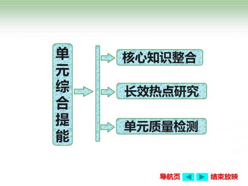发展社会主义民主政治ppt1 人教课标版