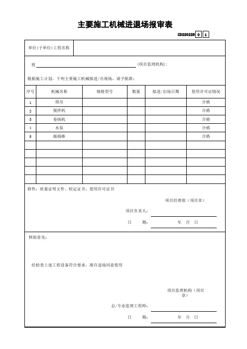 主要施工机械进退场报审表格式及填写范例