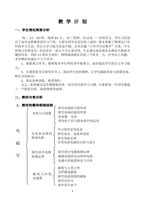 2013—2014学年度第一学期高二物理教学计划
