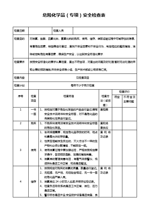 危险化学品(专项)安全检查表