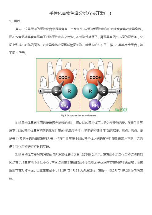 手性化合物色谱分析方法开发(一)