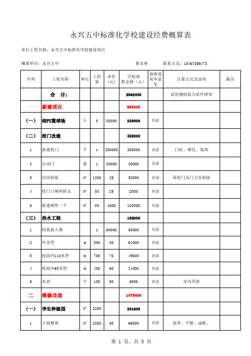 永兴五中标准化建设项目经费表2017.11.23--会后复核